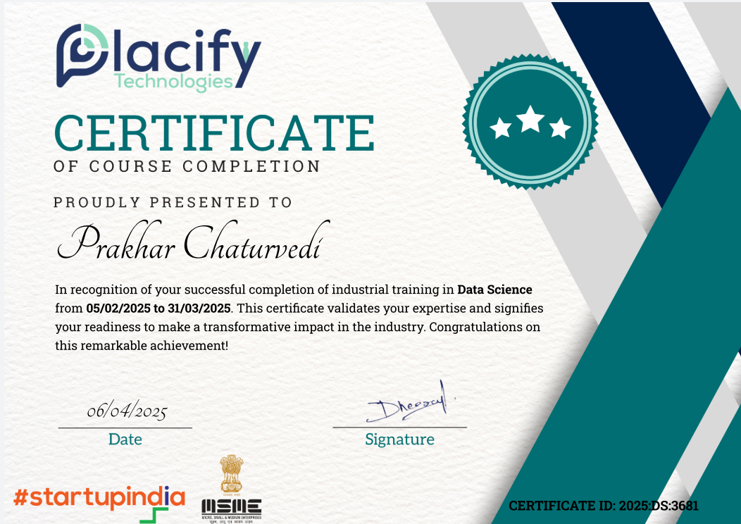 Training Certificate